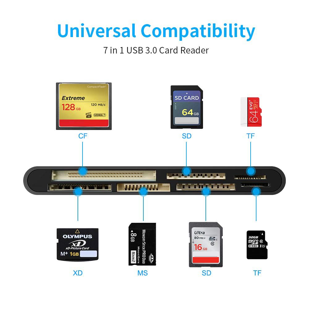 USB 3.0 Kartenleser 7 in 1 SD/TF/CF/MS/XD/Micro SD Speicherkartenleser mit USB3.0 (5Gbps) Super Speed, kompatibel mit Windows/Linux/Mac OS/Vista 2