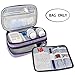 LUXJA Insulin Travel Case, Double Layer Insulin Bag for Insulin Pens, Glucose Meter and other Diabetic Supplies (Bag Only), Purple