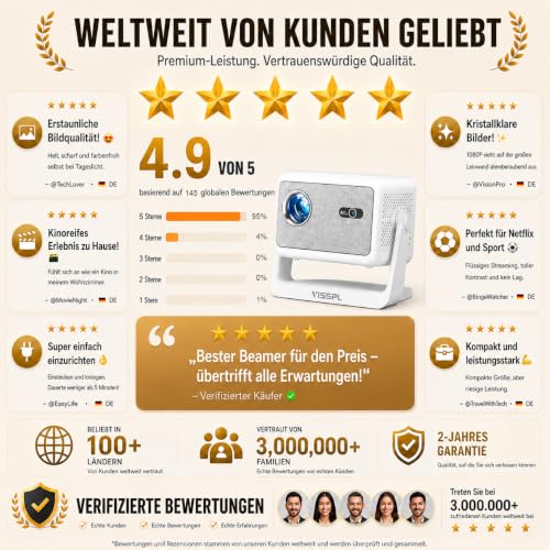 Smart Mini Beamer 4k [Offiziell Lizenzierter APP ] VISSPL 3200ANSI 4K Heimkino & Outdoor Beamer, Autofokus/Trapezkorrektur, WiFi6 Bluetooth Full HD 1080P Video Projektor für Handy/PC