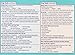Vicks Sinex Daytime and Nighttime Sinus Relief, 48 LiquiCaps (32 Daytime + 16 Nighttime)