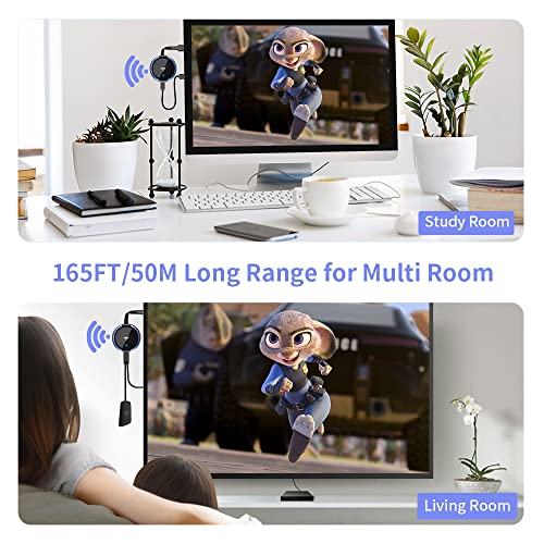 HDMI Wireless Transmitter and Receiver 4K, AIMIBO Wireless HDMI