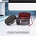 HiFi Soundnova N1 - Portable 6W Bass Bluetooth Speaker with Travel Case, Waterproof IPX4, Louder 3D Sound, 15H Playtime, Perfect Mini Wireless Speaker for iPhone iPad Phone Tablet Shower Party, Grey