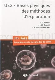 Bases physiques des méthodes d'exploration