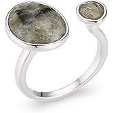 MJLULU Double Stone Labradorite Open Circle Gemstone Silver Plated Ring
