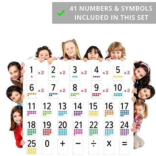 Magnetic Flash Cards - 41 Large Numbers 0-25 With Counting Dots And Symbols - Addition & Subtraction - For School Teachers, Parents - Early Learning of Kids, Teenagers and Adults, ESL