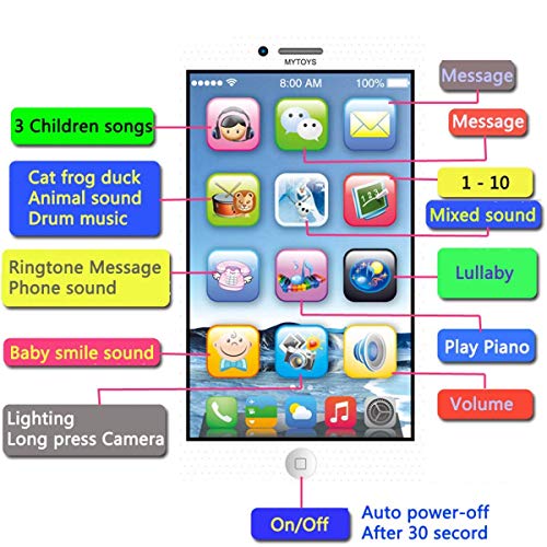 1 YOYOSTORE+Toddler+Mobile+Learning+English