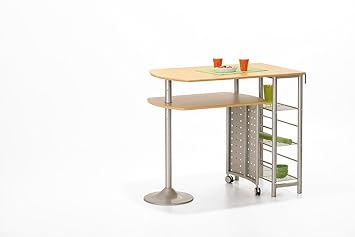 table de bar twin set