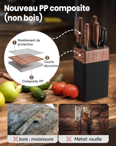 Kitchen Knife, 7 Piece Sharp Kitchen Knife Set with Block, High Quality Stainless Steel Blades and Ergonomic Handles, Kitchen Knife Set for Home Use (Non-Wood)