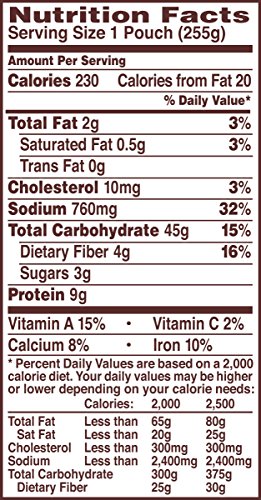 5 Pace+Ready+Meals+Santa+Style