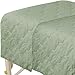 ForPro Premium Quilted Blanket, Sage, Lightweight, Wrinkle-Resistant, For Massage Tables, Beds, And Sofas, 58” W X 85” L
