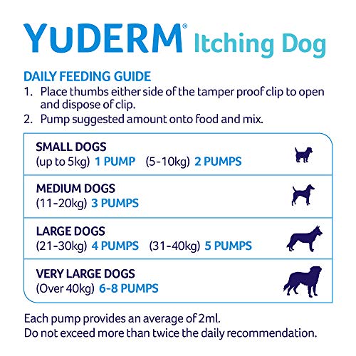 Lintbells YuDERM Itching Dog Formerly YuMEGA Itchy or Sensitive