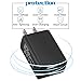 Fast Charger with 2A Rapid 5FT Extra Long Power Cord Compatible for Galaxy Tab A 8.0” SM-T290 SM-T295, SM-T350 SM-T355, SM-T387 SM-T387W SM-T387V(Not Fits Tab A 8.0