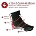 Rymora Plantar Fasciitis Foot Compression Sock Sleeves Men Women - Relieves Pain - Supports Heel, Arch & Ankle