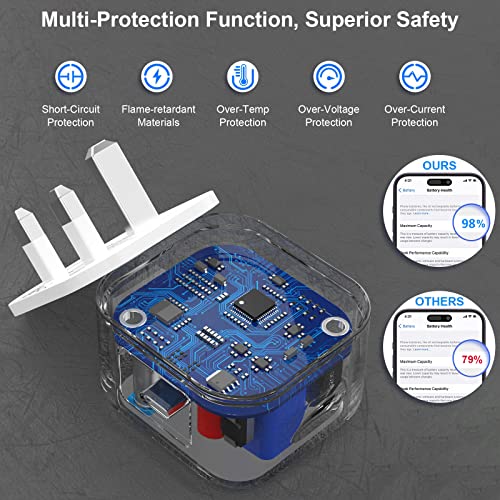 iPhone USB C Fast Charger Plug and Cable [MFi Certified] 2Pack 20W USB C Charger Plug Power Adapter with 6FT Cable for iPhone 14/13/12/11 Pro/Pro Max/XS Max/XS/XR/X/SE/8