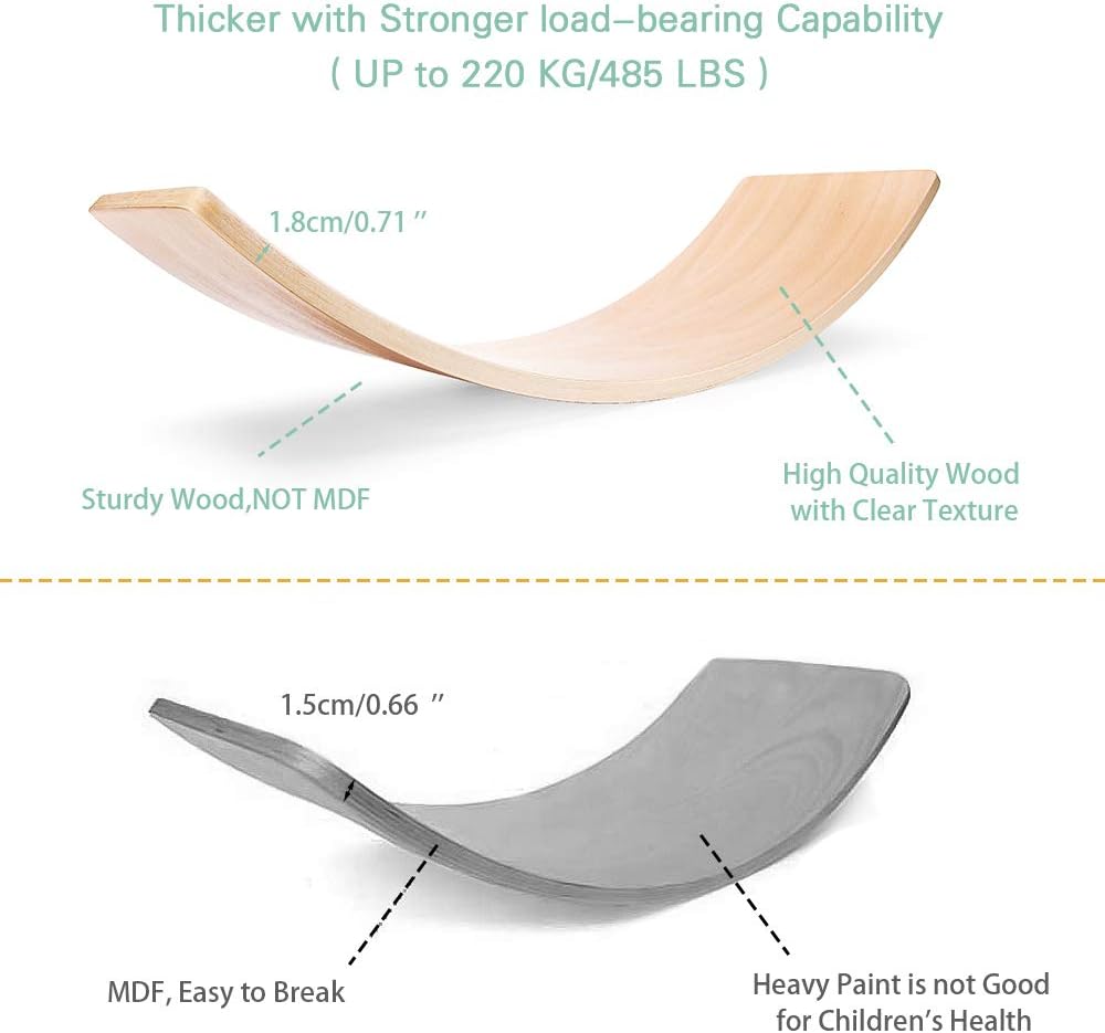 HAJACK Wooden Balance Board, Wobbel Curvy Board for Kids&Adults, Natural Wood Rocker Board, Great Kids Learning Toy for Body Training , Exercise and Physical Therapy for Home &Classroom（35 Inch Size）: Toys & Games
