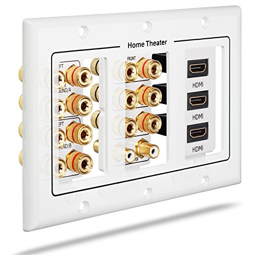 3 Gang Wall Plate, Fosmon (3Gang 7.2 Surround Sound Distribution) Home