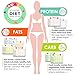 8 Pcs Keto Cheat Sheet Magnets, Ketogenic Diet Magnets,Keto Snacks, Protein Carb Fat Reference Charts Guide Cookbook, Reference Charts for Ingredients Including Meat, Vegetables, Nuts, Fruit etc.