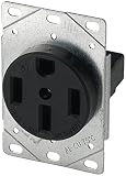 EATON 1258-SP wall plates, White