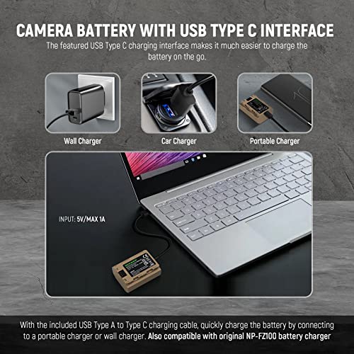 NEEWER 2400mAh NP-FZ100 Replacement Battery, Type C 2.5 Hrs Fast Charging, Rechargeable Camera Battery for Sony FX3 FX30 ZV-E1 A1 A6600 A6700 A7III A7IV A7C A7CII A7CR A7RIII A7RIV A7RV A7SIII A9 A9II