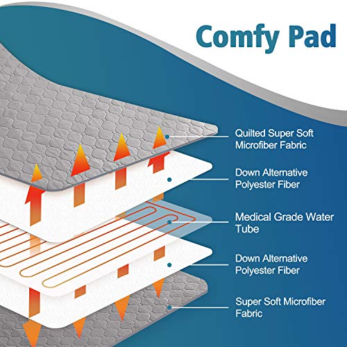 Water Heated Mattress Pad, Mechanical Control Bed Warmer with Super