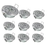 BA-BOLING Mini Recessed Ceiling Downlight,2