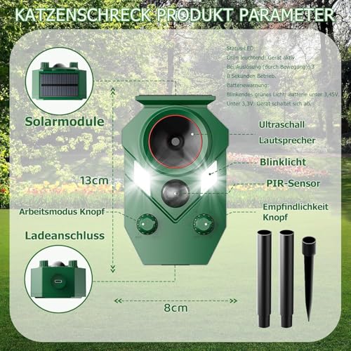 Ultrasonic Solar Cat Repeller Garden with Motion Sensor & 5 Modes, Cat Repellent and Marten Deterrent, IP65 Waterproof Against Cats, Martens, Birds and Voles
