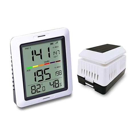 Amazon.com: CEDEITT WH0290 - Medidor de temperatura y ...