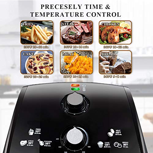 2 Secura+Capacity+Electric+additional+accessories