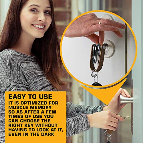 Vozni Key Organizer with Bluetooth Tag, Key Finder, Tracker, Locator