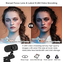 FUVISION Webcam with Microphone, Web Cameras for