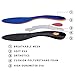 Atokker Orthotic Insoles for Flat Feet, Full Length Arch Support Shoe Insoles for Men and Women - Relieve Foot Pain, Heel Pain and Against Plantar Fasciitis Orthotics