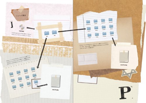 紙 布 テクスチャー素材集 Nezu Kayako 本 通販 Amazon