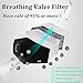 ZWZCYZ Anti Pollution Mask Dust Mouth Mask N95 Washable Respirator with Adjustable Straps Allergy / Asthma / Travel / Cycling / Men / Women / China(Mask + 2 Filters) (Medium(women's), Black)