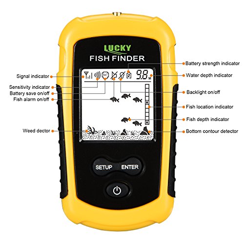 Lucky Detecteur De Poissons Sonar Deacute Sans Fil