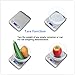 TANGBLUE Digital Kitchen Scale High Accuracy Multifunction Food Scale, 11 lb 5 kg, Tare & Auto Off (Batteries Included) (Silver)
