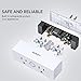 AUKEY Mini Wi-Fi Smart Plug with Dual Outlets, No Hub Required, Compact Socket Compatible with Alexa, Google Assistant, IFTTT, and AUKEY Home App