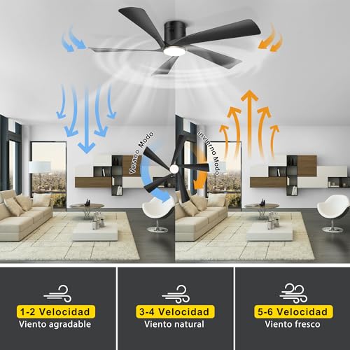 Ohniyou Ventilador de Techo de 52" con Luces LED, Mando a Distancia y Control APP, Ventiladores de Techo de Exterior de Montaje Empotrado, Luz Regulable, Motor DC Silencioso, Reversible, Negro