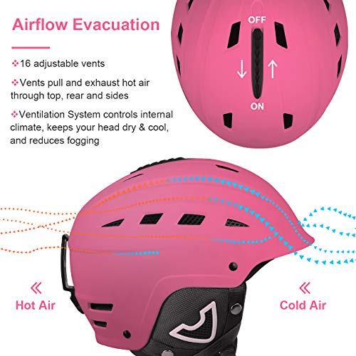 image for TurboSke Ski Helmet, Snow Sports Helmet, Snowboard Helmet Men Women Yo