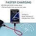 iSeekerKit Short Micro USB Cable 1ft Fast Charger Cable Nylon Braided Micro USB Charging Cord for External Battery Charger, Samsung, HTC, LG, Android Tablets