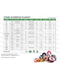 Carro de impresora filamento esun PLA PRO (PLA+) 3D 0.07 pulgadas 2.2 lb, 19 colores a elegir, Púrpura, 1