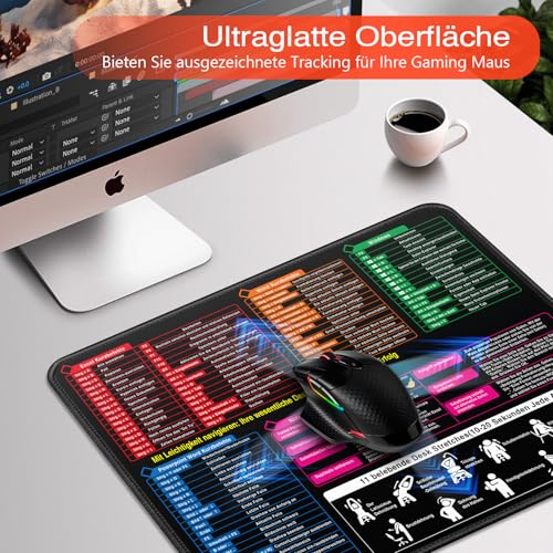 Excel Mouse Pad 300 x 250 x 3 mm, Excel Mouspad German for Office, Word PPT Windows Mouse Pad, Small, Non-Slip Desk Mat for Office and Home