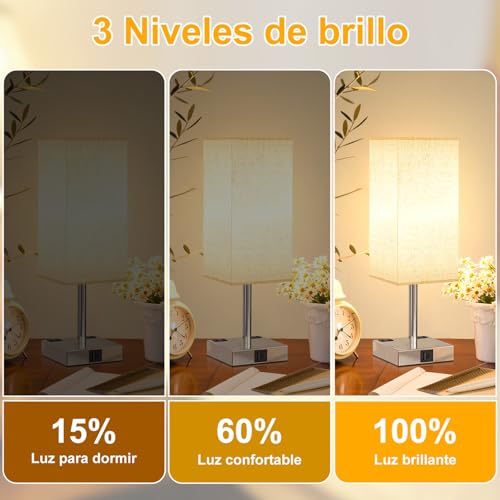 Sunsign Lámparas de Mesa táctil para 2 piezas, 3 Niveles de Brillo, lampara de noche con 2 Puertos USB (A+C) y 2 Salidas de CA, Lámpara de Lectura para habitación (bombilla incluida, blanco)