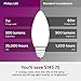 Philips 458653 LED Dimmable B12 Soft White Light Bulb with Warm Glow Effect 500-Lumen, 2700-2200-Kelvin, 7-Watt (60-Watt Equivalent), E26 Base, Clear, 4-Pack