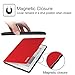 Fintie NOOK GlowLight Plus SlimShell Case - The Thinnest and Lightest Leather Cover for Barnes & Noble NOOK GlowLight Plus eReader 2015 Release (BNRV510), Red