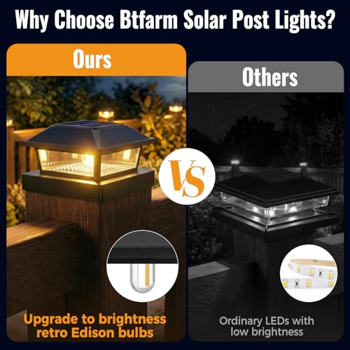 btfarm 4 Pack 4x4 Solar Post Caps Lights, Fence Post Solar Powered Lights with Edison LED Bulbs for Vinyl Wooden Posts, Waterproof Retro Deck Post Light Outdoor for Patio Garden Porch, Warm White