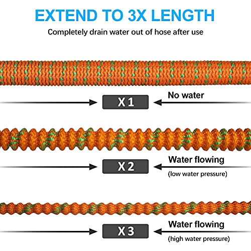 BOIROS Expandable Garden Hose 50ft, Flexible Water Hose 10 Function High-Pressure Spray Nozzle, Premium Solid Brass Connector Leakproof Latex Core Fittings No Kink Lightweight Retractable Hose