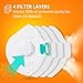 Disposable Dust Masks for face - NIOSH Certified - Safety N95 Respirator Mask with breathing valve (15 pack) | Multi-Layer Protection (VALVE)
