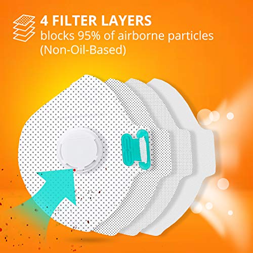 Disposable Dust Masks for face - NIOSH Certified - Safety N95 Respirator Mask with breathing valve (15 pack) | Multi-Layer Protection (VALVE) - Thumbnail 2