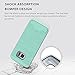Galaxy S7 Edge Case, Teelevo [Card Slot Holder] Dual Layer Heavy Duty Shock Absorbent Wallet Case with Credit Card Slot and Kickstand [Protective Card Case] for Galaxy S7 Edge (2016) - Mint Green