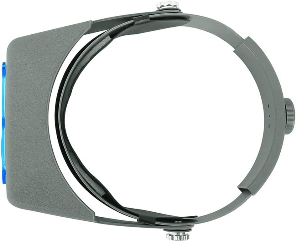 Double Lens Headband Magnifying Glass HeadMounted Binocular Magnifier